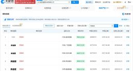 奔跑吧近30日涨粉4万 奔跑吧现有粉丝1089万