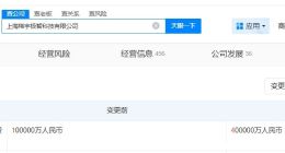 MiniMax关联公司增资至40亿 增幅300%