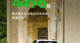 TechWeb微晚报：苹果A20 Pro迎来两大重磅升级，比亚迪登顶巴西汽车零售销量榜首