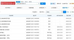 宇树科技现有超百项机器人专利 宇树科技已登记多项机器人著作权