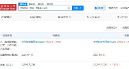 中保投资深圳公司增资至2亿 增幅100%