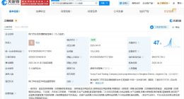 起底糖果掺高剂量伟哥涉事企业 糖果掺高剂量伟哥涉事企业已经营异常