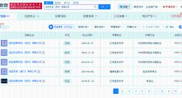 追觅科技控制百余家企业 追觅科技商业版图涉多个领域