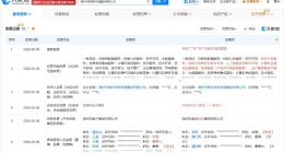 湖州市数据科技集团增资至10亿 增幅400%