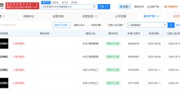 华晨宇方已成功注册火星演唱会商标 火星演唱会已被华晨宇方成功注册为商标