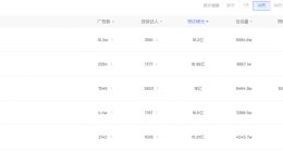 转转转运不容易