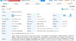 蒙娜丽莎旗下珠海晶瓷近期增资 蒙娜丽莎商业版图盘点