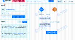 毛巾少爷间接持股洁丽雅 毛巾少爷与洁丽雅存在商业关联