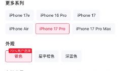 第一批iPhone 17降价受害者发声：千元差价无人赔付