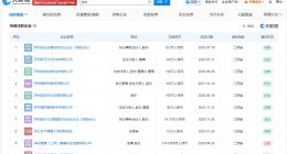 感动中国陆鸿名下公司叫创梦科技 感动中国陆鸿近一年成立多家新公司