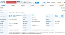 中国国新等在北京成立新合伙企业 出资额约5.06亿