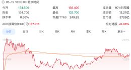 百度迎来拐点：AI不再是故事，是账本上的半壁江山