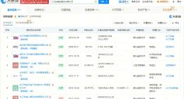 长江存储商业版图盘点 长江存储对外投资7家企业