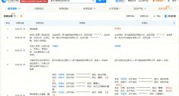 李寒琼卸任雅戈尔服装制造公司董事长