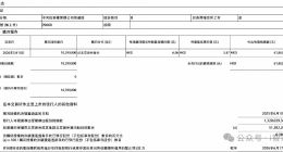 地平线机器人连续三日回购股份 累计斥资逾2.32亿港元