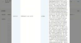 误送水仙盒马门店已成立6年 误送水仙盒马门店被罚198元