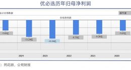 优必选被拍在沙滩上