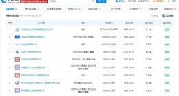 王健林所持多家公司股权被冻结 永辉超市向王健林等追债超36亿元