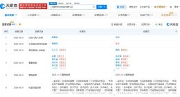 稚晖君彭志辉任上纬新材董事长 上纬新材换帅完成工商变更