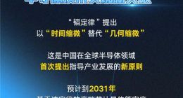 华为发布半导体“韬定律”：以逻辑折叠突围摩尔极限