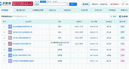 童锦程已成立多家公司 童锦程持续掉粉