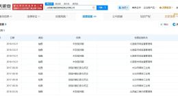 山西留神峪煤矿曾被多次发现问题 山西留神峪煤矿曾被多次责令改正