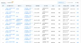 三体公司已被冻结股权 三体公司现存多条股权冻结信息