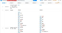再升科技增资至约11.4亿 郭思含任再升科技董事长