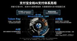 全新发布AI钱包和Token Pay 支付宝全栈AI支付产品矩阵亮相