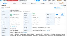 MiniMax申请注册Mavis商标