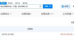 福立旺增资至约4亿 增幅40%