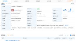 招商蛇口成立新企管公司