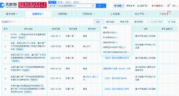 禁止商户赴滁州营业市场涉多起纠纷 禁止商户赴滁州营业市场曾因侵权被起诉