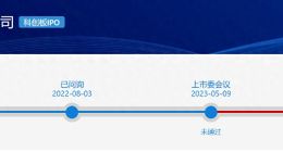 思必驰再度闯关科创板！扣非净利3年累亏3.88亿元，经营现金流持续“失血”