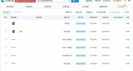 莫氏鸡煲近30日吸粉14万 莫氏鸡煲现有粉丝近29万