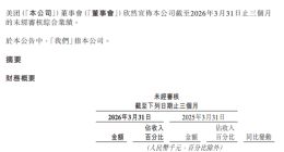 美团2026年一季度营收增5.6% 竞争加剧拖累利润