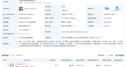 泛海集团已多次被执行