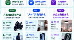 “什么值得买”“618”开门红：场景需求不断细分，兴趣消费持续释放