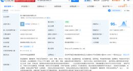 周六福因产品质量违法被罚