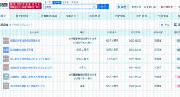 白举纲已成立多家企业 白举纲名下关联6家企业