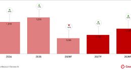 存储危机重创2026年手机市场，出货量恐跌至13年新低