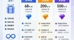 豆包预计6月下旬正式收费 每月最低68元 你还会继续用吗？