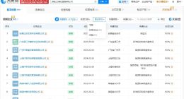 接手哈根达斯方股东包括腾讯抖音 柠季背后股东包括腾讯抖音