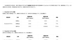 腾讯云下调DeepSeek-V4系列模型价格，全面对齐DeepSeek官方定价
