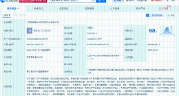 江西国家稀土技术创新中心成立 注册资本12.5亿