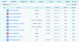 柴怼怼名下多家公司已吊注销 柴怼怼被判向胖东来道歉赔偿