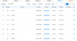 豆包公司已注册豆包老师商标 豆包公司已注册豆包轻服务商标