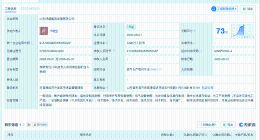 万达集团在山东成立能源公司