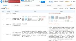 百度旗下基金等入股拉格朗日具身技术公司