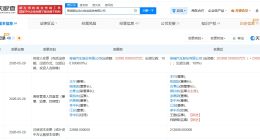 奇瑞汽车旗下奇达动力公司增资至25.3亿 增幅约1004%